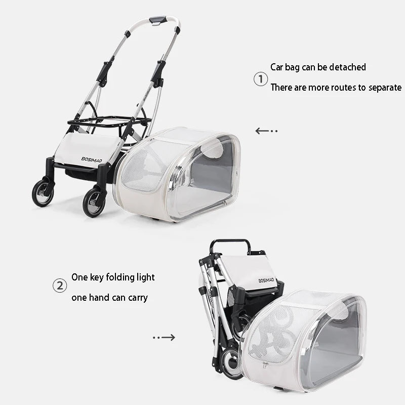 Fashionable Pet, Dog Cats, Four Wheeled Cart, Lightweight, Foldable Separable When Going Out Small Medium-Sized Stroller.
