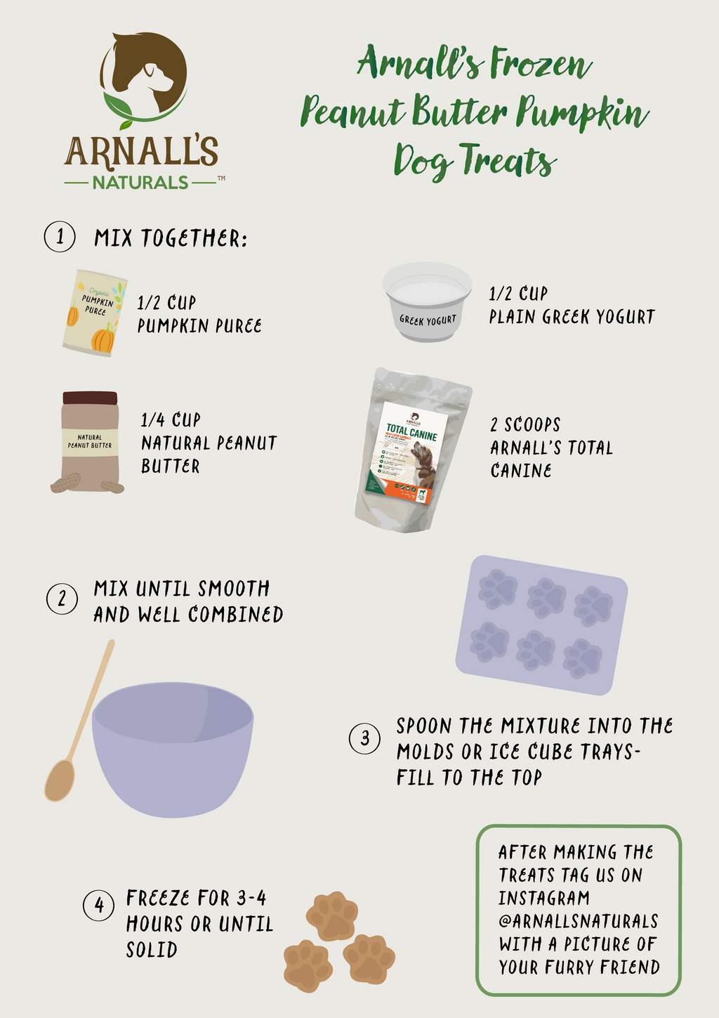 Total Canine: Wellness & Maintenance For Dogs