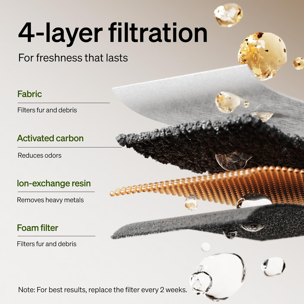 Stainless Steel, Smart App, 3L Automatic Fountain