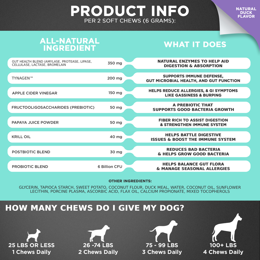3 in 1 Probiotic Chews for Dogs