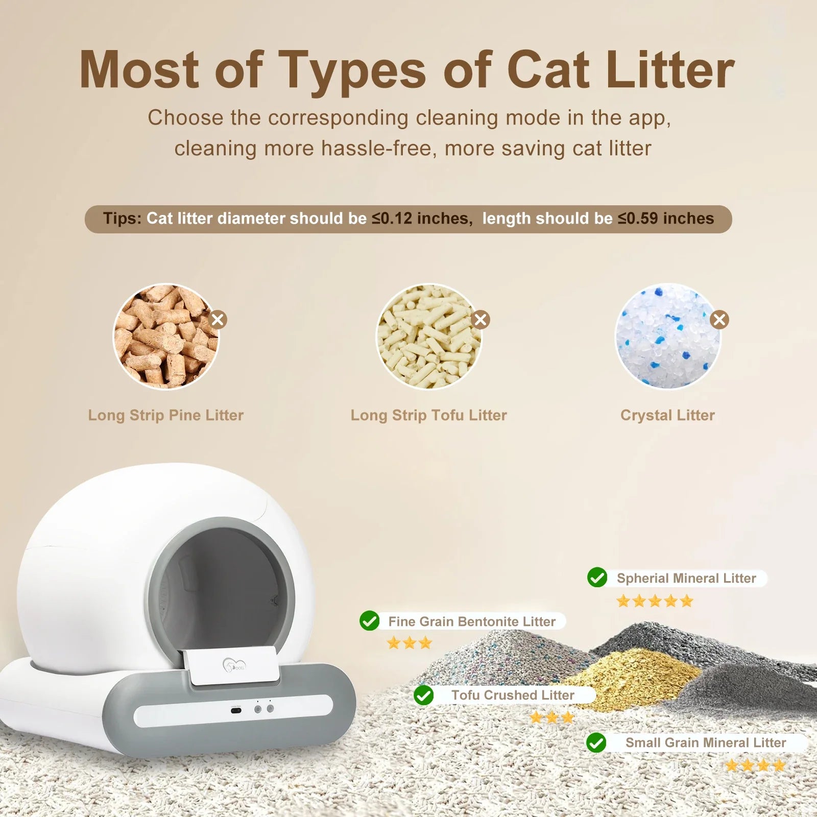 DOEL  Automatic Cat Litter Box Self Cleaning w/App Control & Cat Litter Mat for Multiple Cats