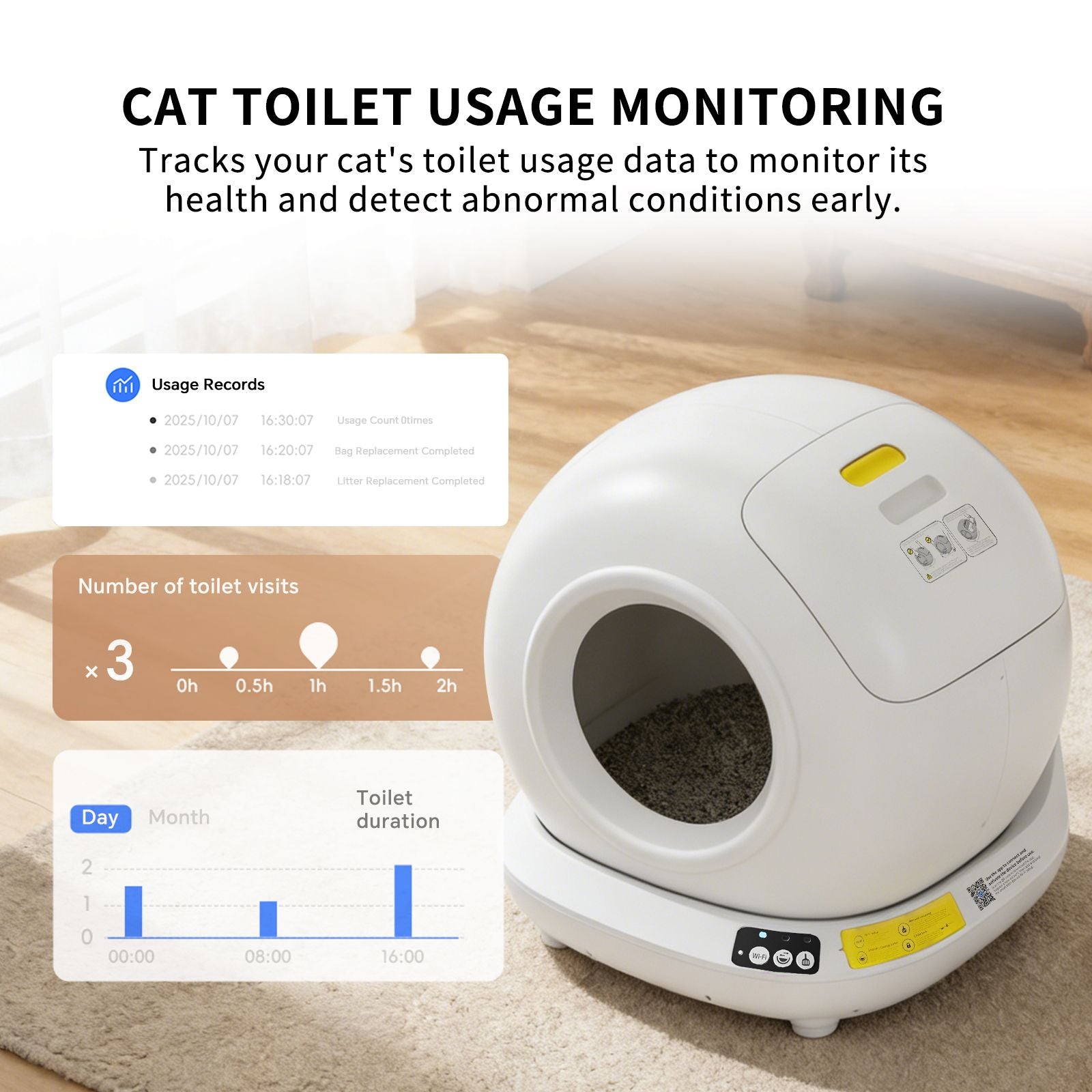 Self-Cleaning Cat Litter Box | Fully Enclosed Automatic, App Control,