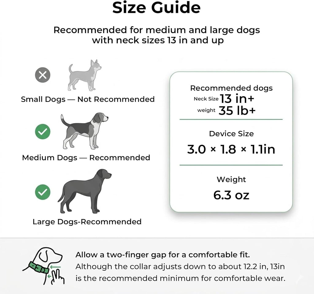 GPS Dog Tracker No Subscription, Off Grid, Large Dogs Waterproof, 7 day battery life.