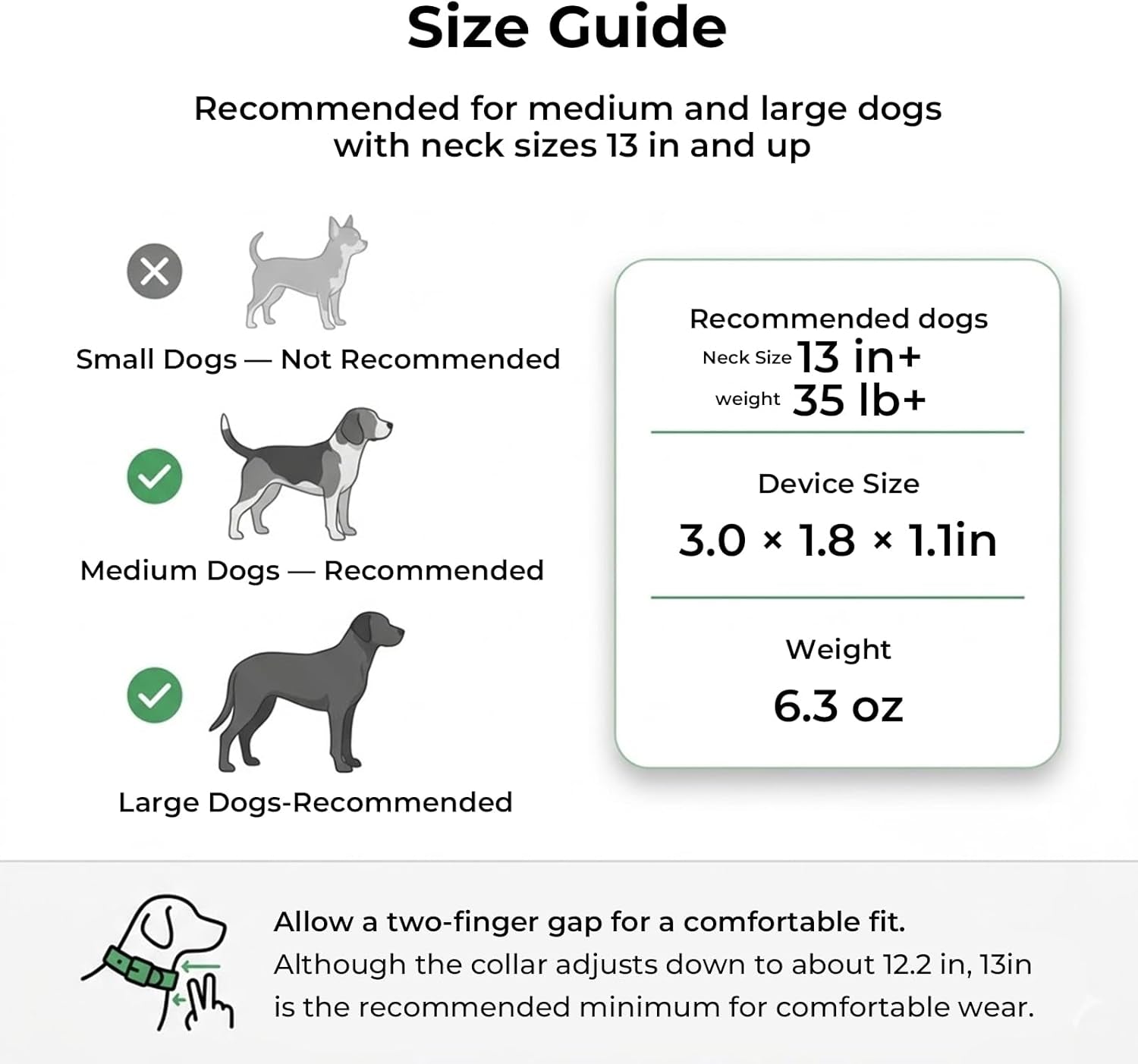 GPS Dog Tracker No Subscription, Off Grid, Large Dogs Waterproof, 7 day battery life.